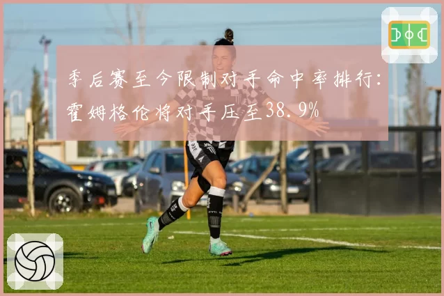 季后赛至今限制对手命中率排行:霍姆格伦将对手压至38.9%